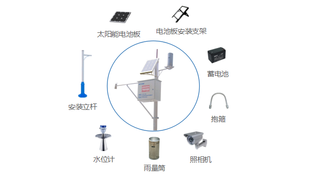 水分、湿度传感器与安检仪与伞面装饰图案区别