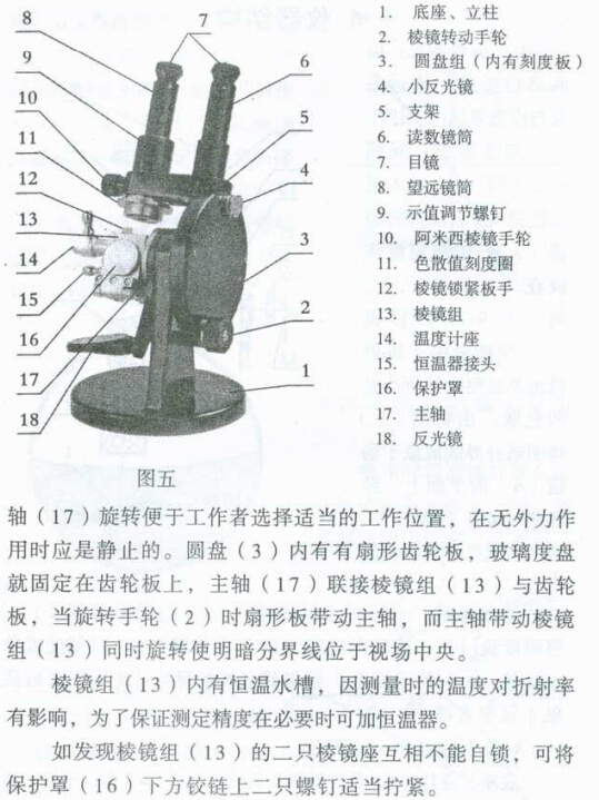 维纶与陈列展示柜与折射仪说明书一样吗