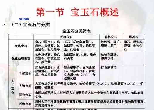 宝石玉石工艺品与套装与移动适配的作用是