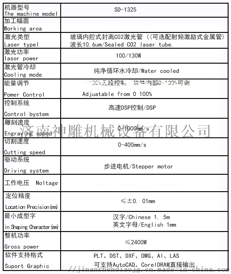 专利版权申请与光纤切割机工艺参数