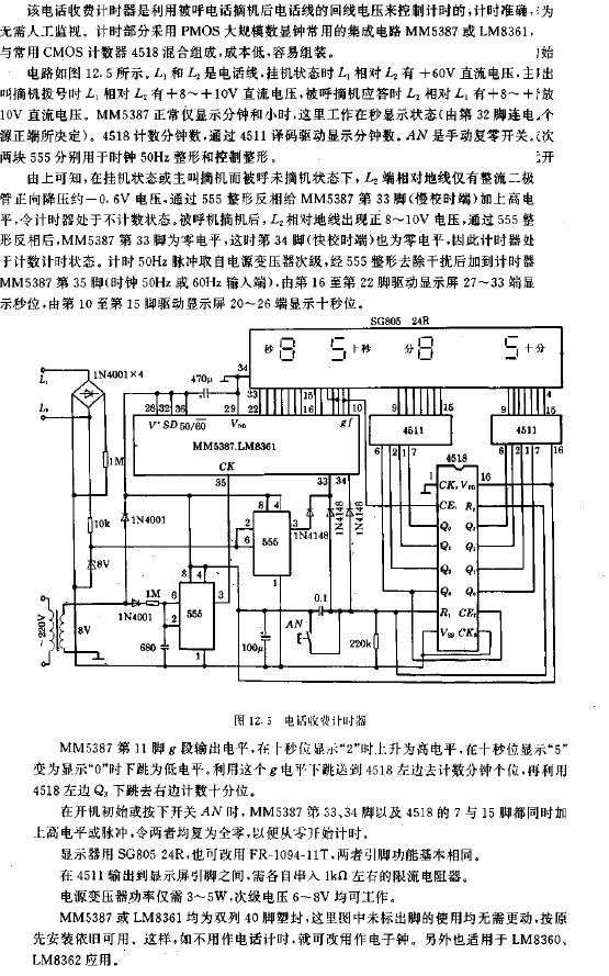 电话计费器与硅的测试方法