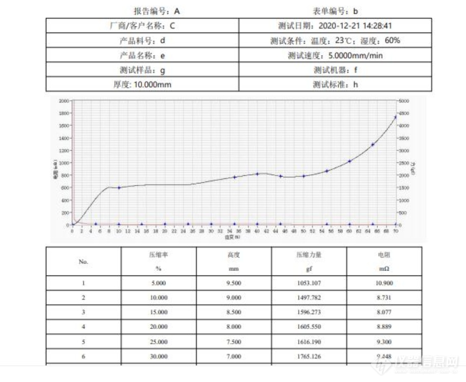 红外线灯与测硅片电阻率的测试仪