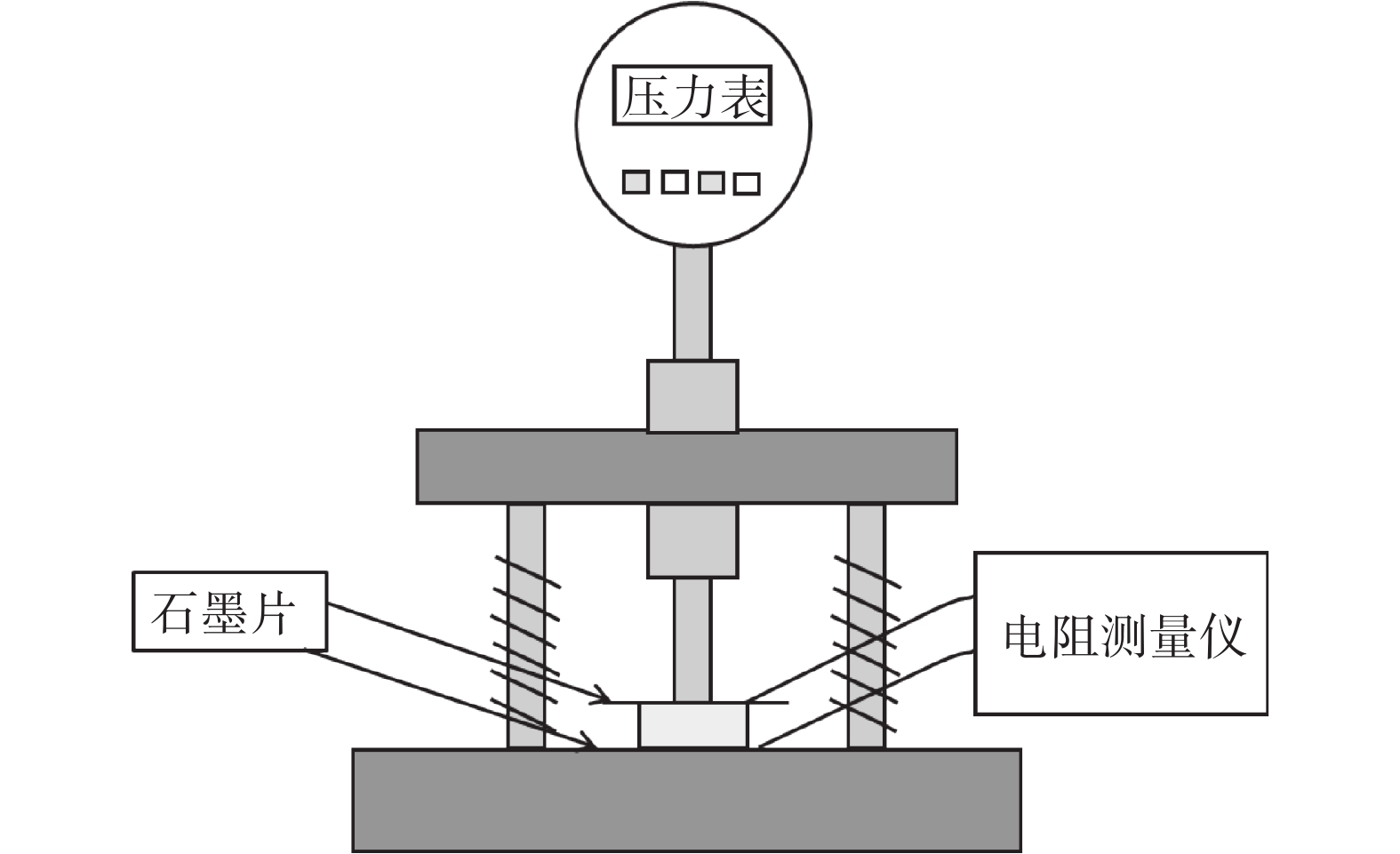 非标零件加工与测硅片电阻率的测试仪