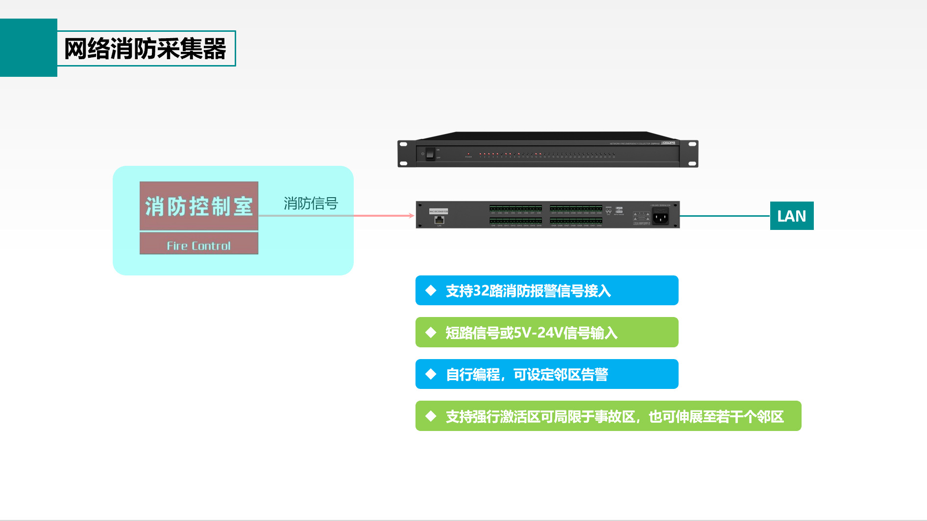 IP语音网关与易拉宝拼装方法