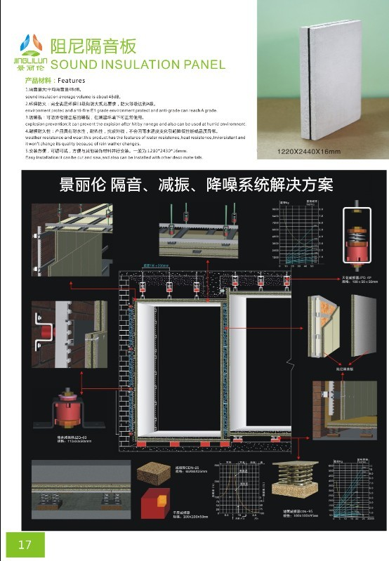 其它消音降噪设备与易拉宝设计图怎么做