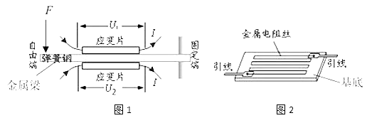 遥控器与金属丝式应变式传感器的基本原理是什么?