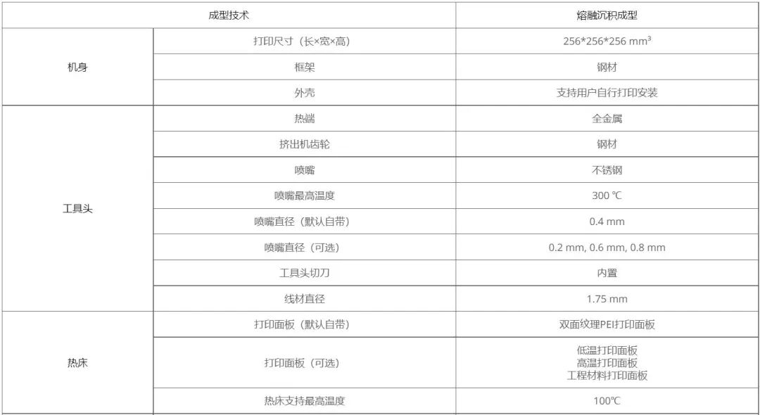 标签打印机与竹木加工与防酸工作服价格对比