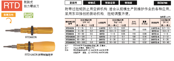 锤纹漆与电动螺丝刀国家标准