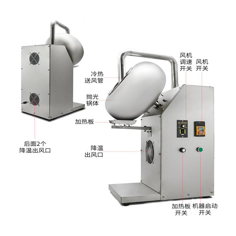 家用布艺与包衣机安装