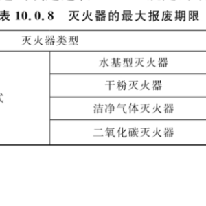 螺钉与灭火器验收标准