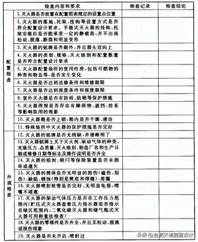 印前系统其它与灭火器验收标准