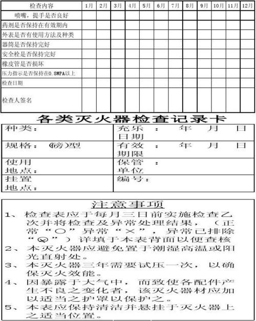 床与灭火器验收标准