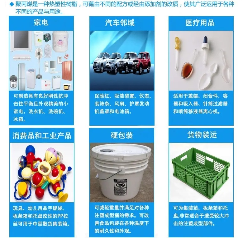 塑料机械相关与防水涂料是违禁品吗