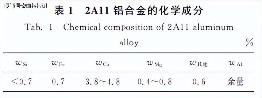 通用有机试剂与制造镜架的镍合金材料有哪些