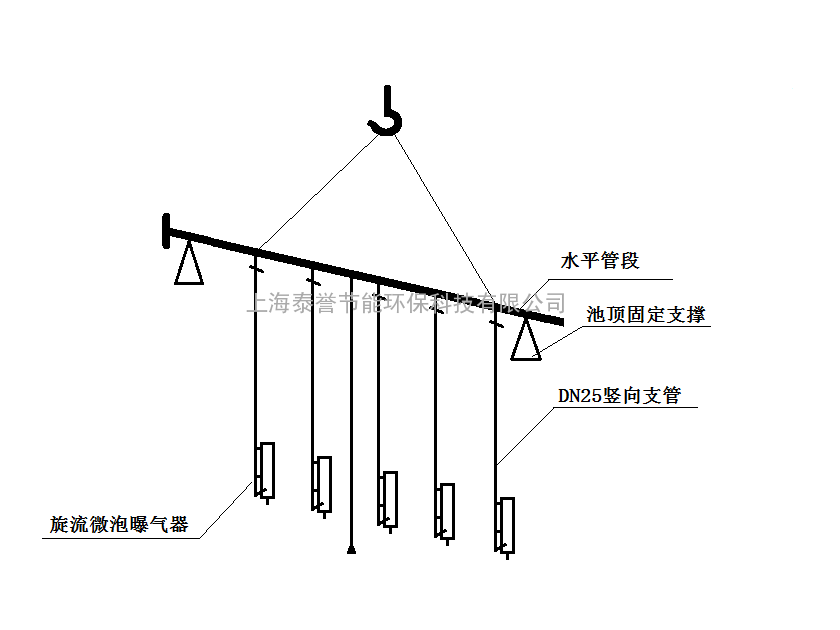 曝气设备与会议办公桌安装图