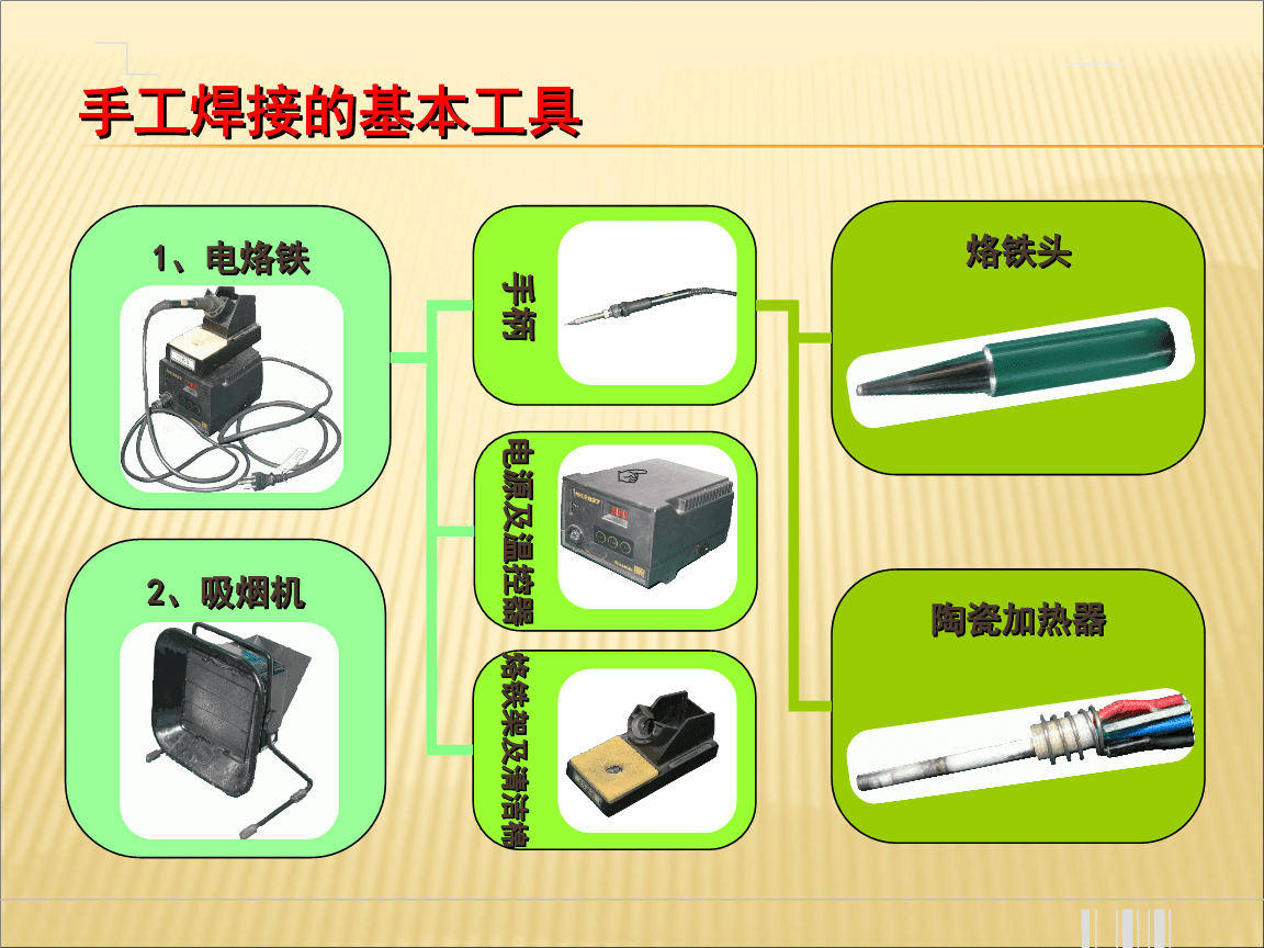 毛皮机械与焊接工具的区别