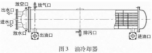 齿轮油与热交换器内储水的好还是外储水的好