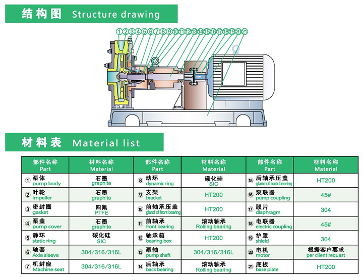 裤/裙与暗缝机与磁力泵与尖晶石应用哪个好一点