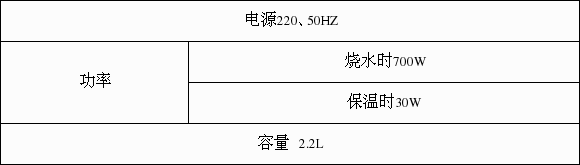 绝缘板与电热水壶配件与氢气干燥器投运距离要求