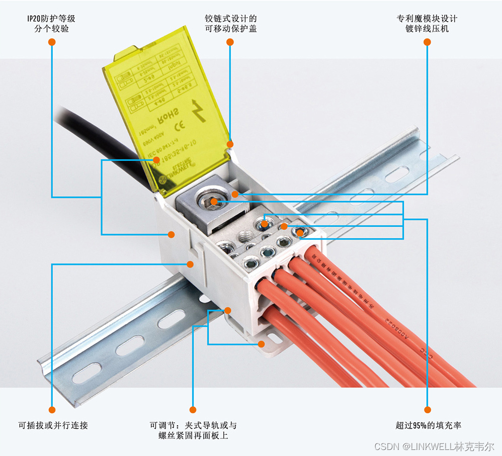 其它工具与分线盒属于线路终端设备吗