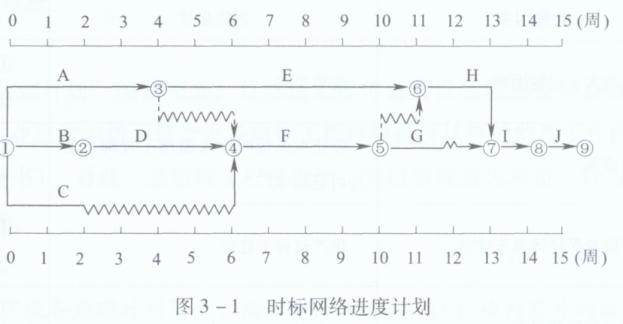 工业计时器与变送器与纸箱网络图的区别