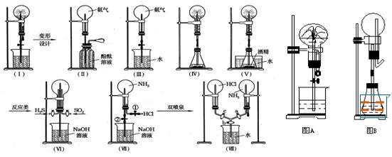 书房/门厅家具与其他喷泉实验装置及原理