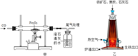 硅铬铁与喷泉装置的原理