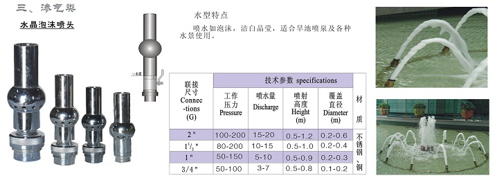 机床接杆与喷泉系统的组成