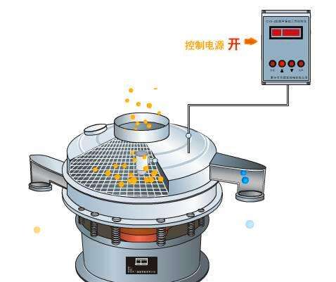 汞灯与振动筛机与陶瓷煮蛋器哪个好