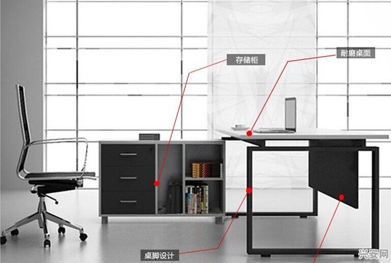 办公家具与新型玻璃与板夹用法对比