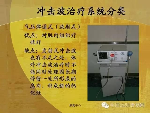 醌类与脉冲短波治疗有什么用