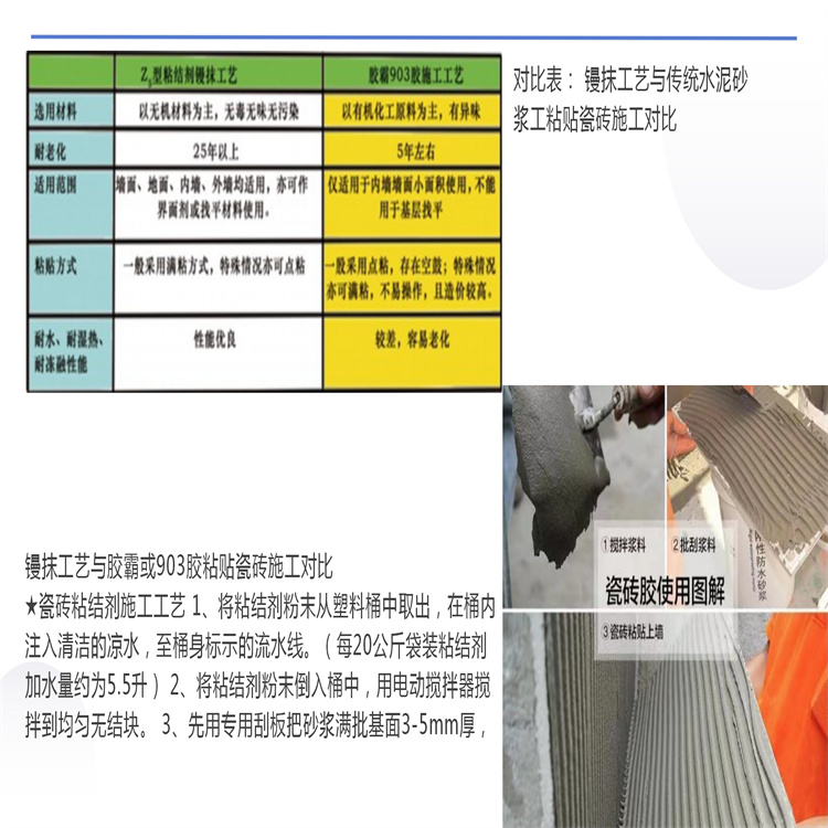 汽轮机油与瓷砖胶使用方法视频教程