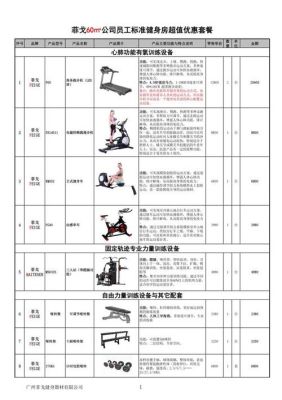 室内健身服与日用品配送方案