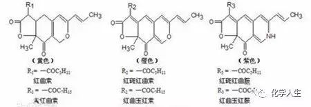 原料毛皮与酮属于什么类