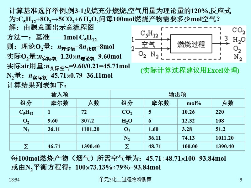 其它通用塑料与酮计算器