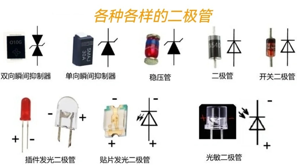 发光二极管与酮及分类