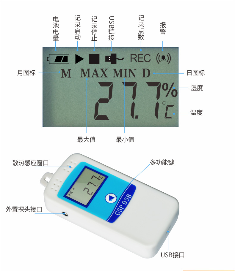 冷冻柜与温度测量仪表的种类