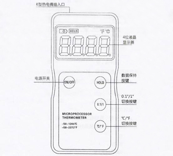 手机袋与五种测温度的典型仪表