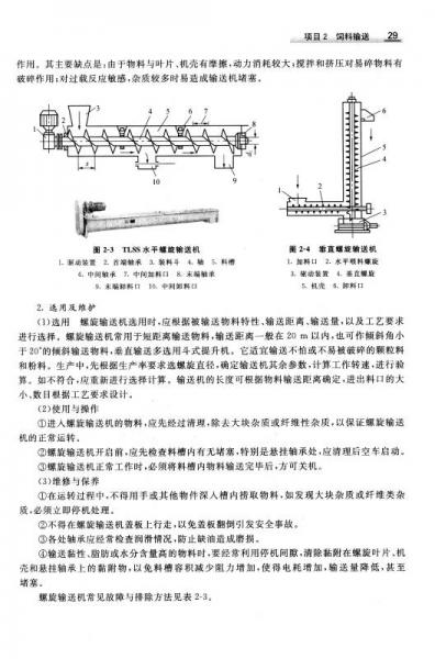 输送机与饲料设备制造与工艺