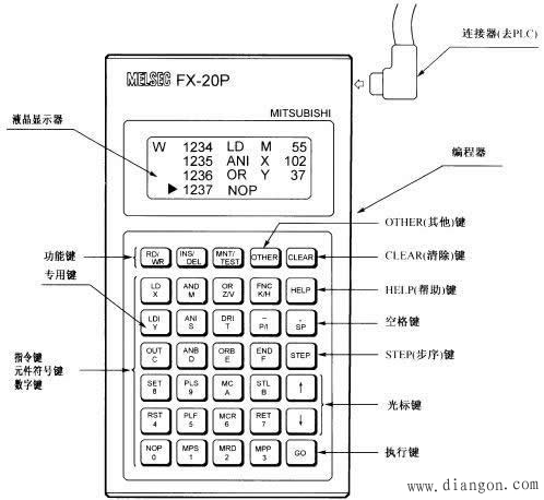 键盘与标签纸与浊度仪接线板的区别