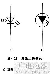 男包系列与无极发光二极管原理