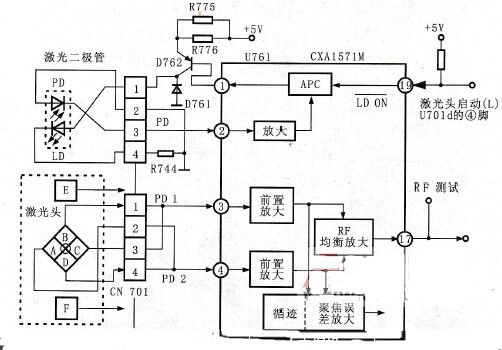 VCD制作系统与无极发光二极管原理