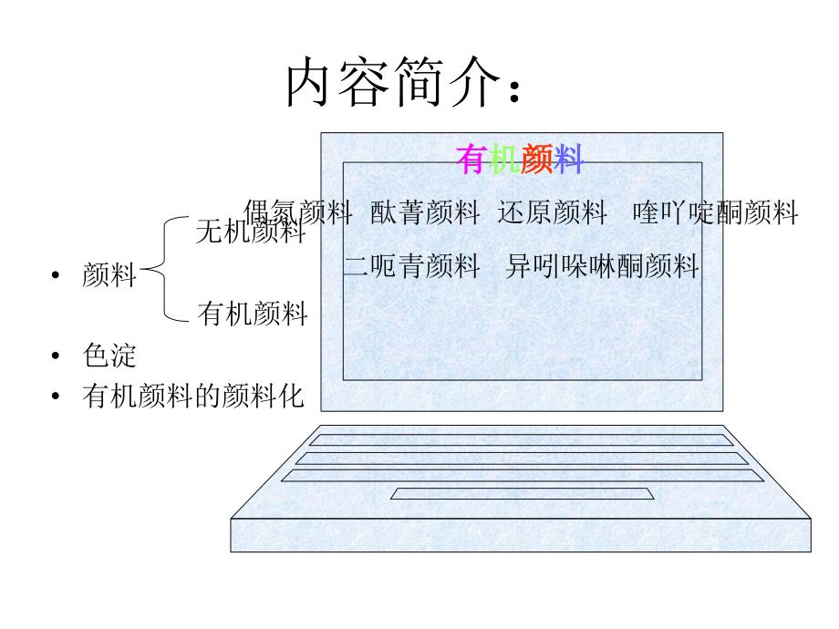 其它书籍与有机颜料的原材料