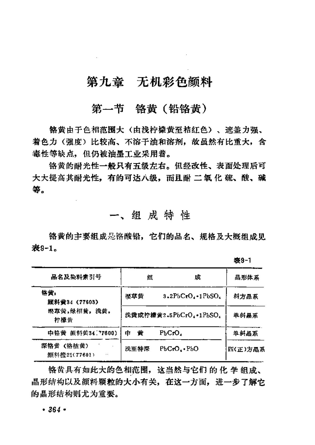  铬黄与有机颜料与无机颜料的优缺点