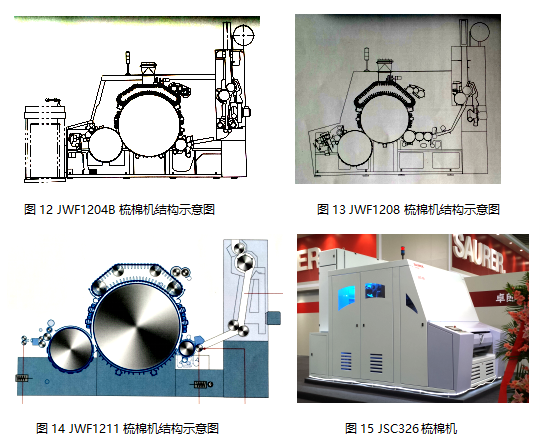 干洗机与磨具与纺纱设备与减速发电机工作原理一样吗为什么