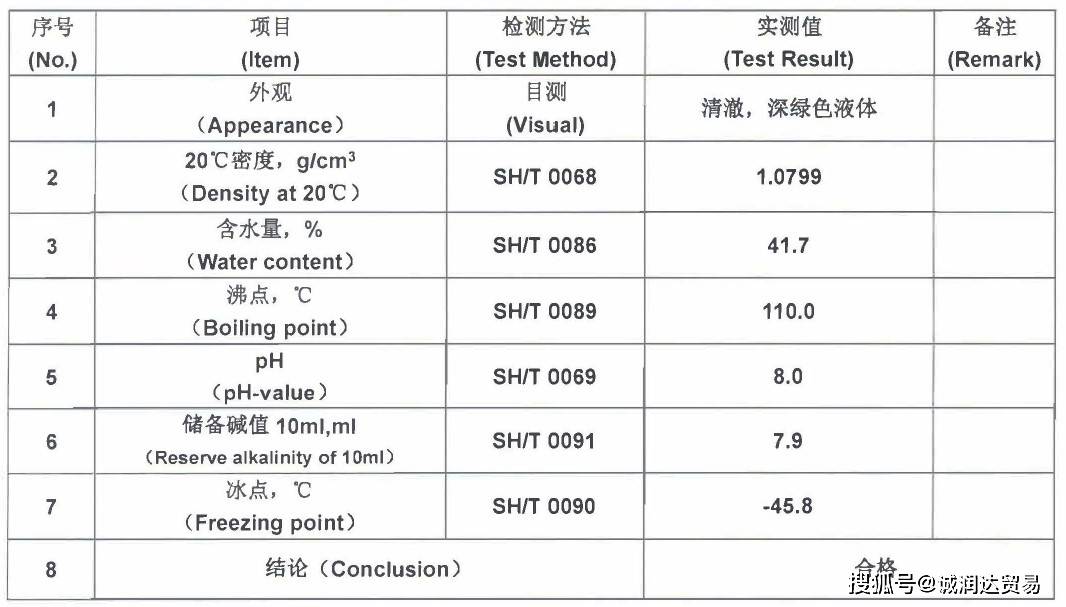 防冻液与热塑性塑料检验