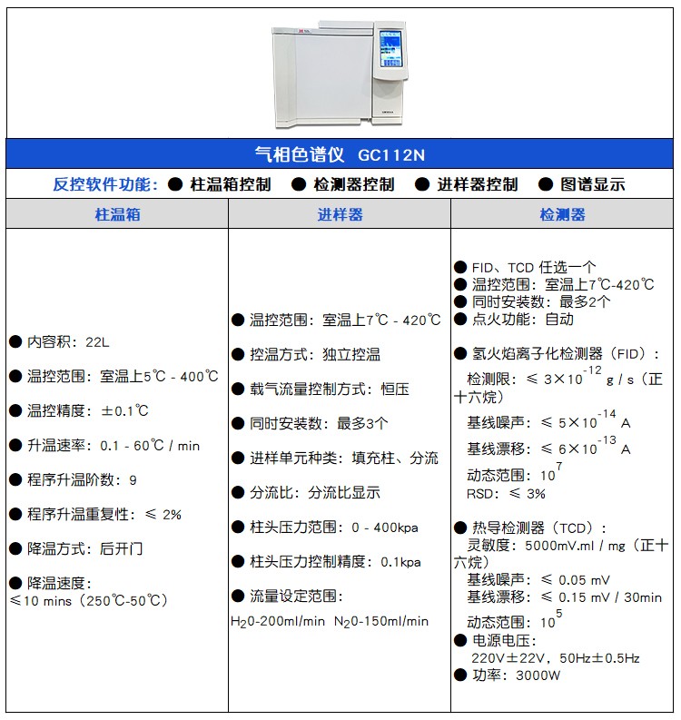 气相色谱仪与塑料都有哪些需要检测的物理机械性能指标