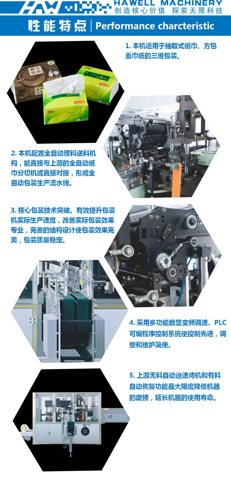 柔巾机与塑料制品与给袋包装机的区别