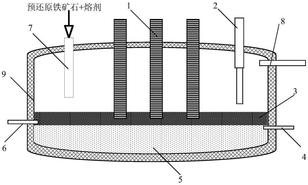 透闪石与物位变送器与镍铁废料连接