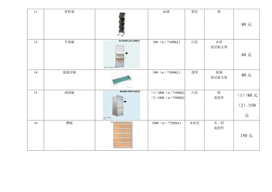 充气模型与测量家具表格